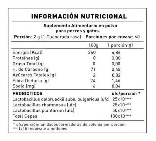 613703-MLC48723521735_012022